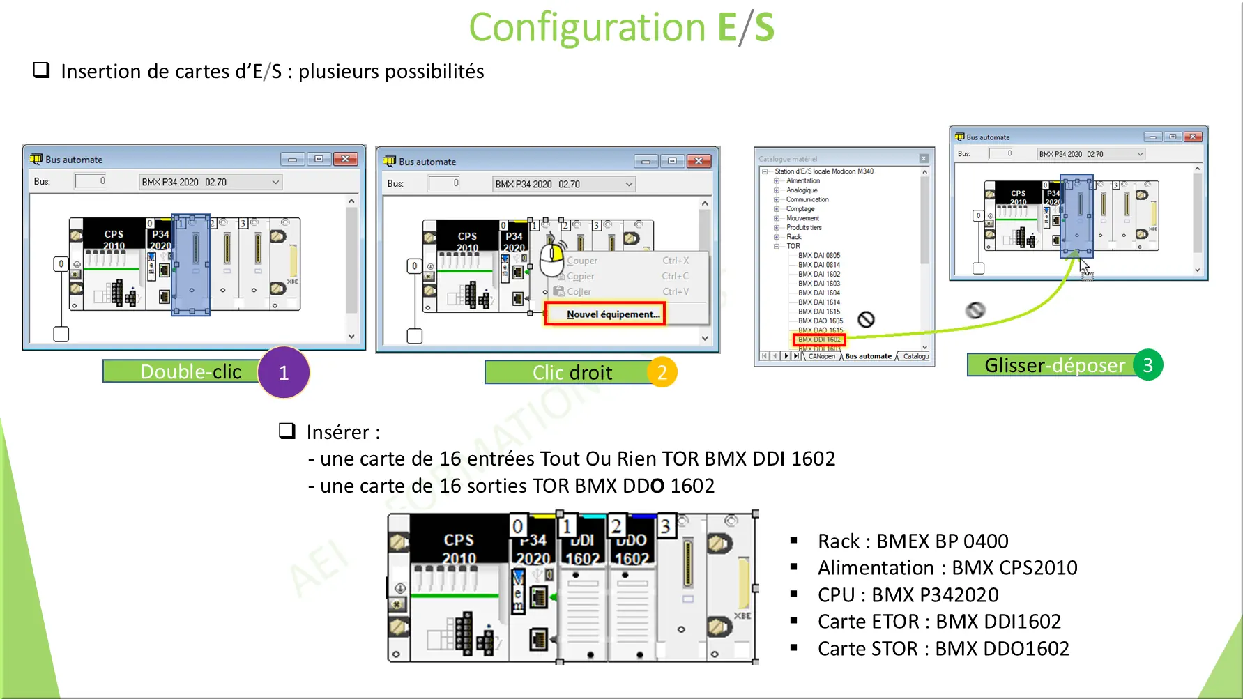 Configuration E/S